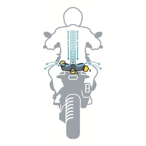01-041-5904-0 Sella comfort pilota DriRide, per BMW R850GS/R1100GS/R1150GS, traspirante, standard