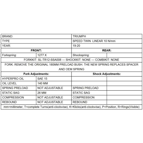 01-423-5868-0 BLACK-T molle a forcella lineare Stage1 per Triumph Speed Twin dal 2019