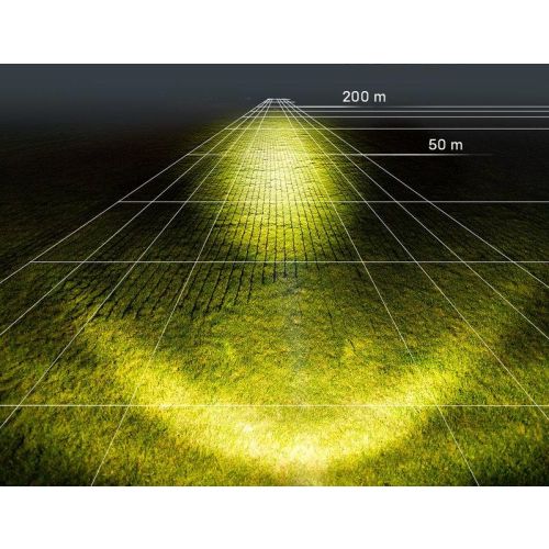 01-040-2022-0 Faro ausiliario a LED Lightbar 8° SPOT