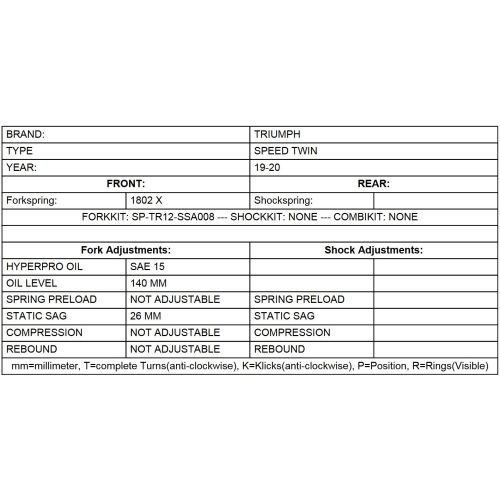 01-423-5867-0 BLACK-T molle a forcella progressive Stage1 per Triumph Speed Twin dal 2019