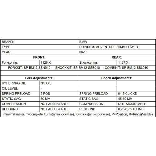 01-044-8005-0 Assetto ribassato di -30mm molle sostitutiva per BMW R1200GS Adventure 2006 - 2013