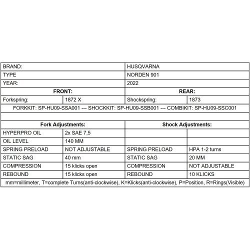 01-414-5868-0 Molle progressive per forcella, Husqvarna Norden 901 a partire dal 2022